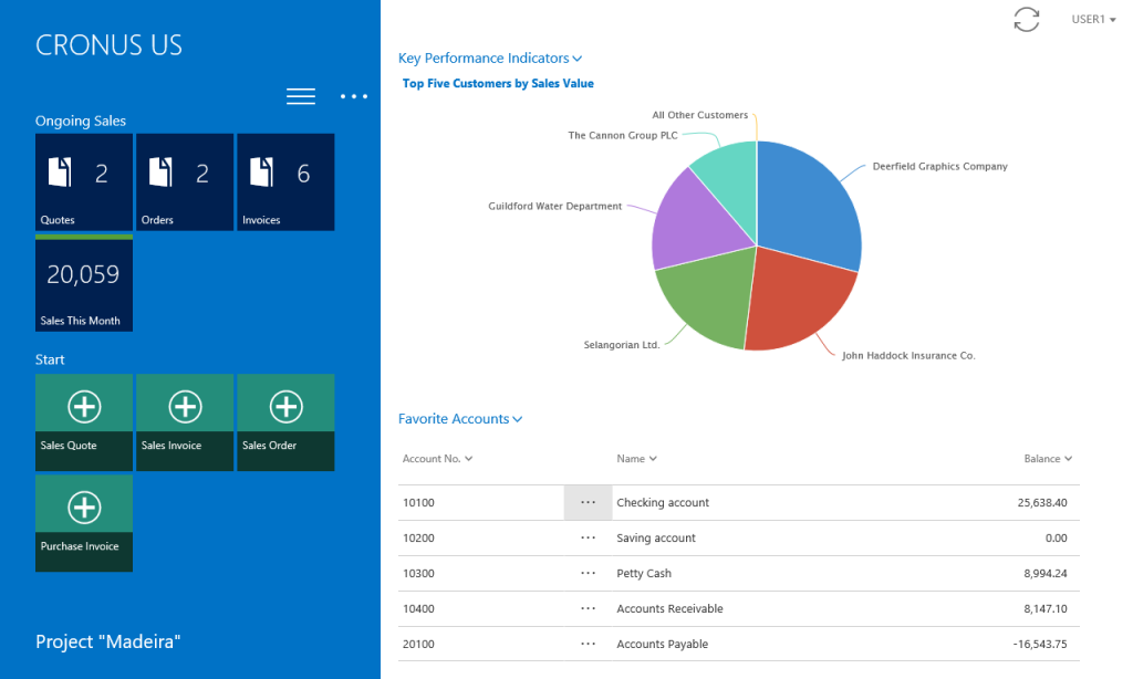 Project "Madeira" preview by Microsoft hits Play Store 3