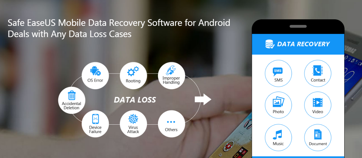 EaseUS MobiSaver For Android : Best Android Data Recovery Software 1