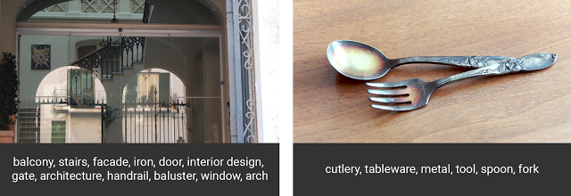 Google introduces Open Images Dataset: Another innovation in Machine-Learning 2 Example for Open Image Dataset Annotation from Google