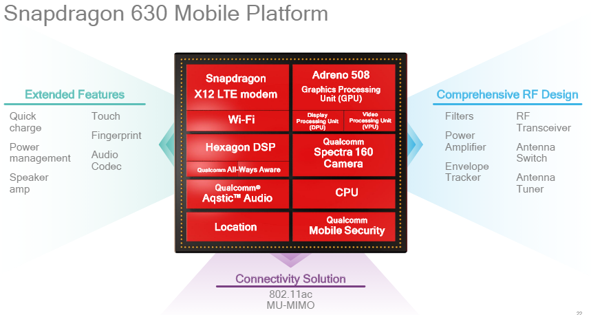 Qualcomm announces Snapdragon 660 and Snapdragon 630 7