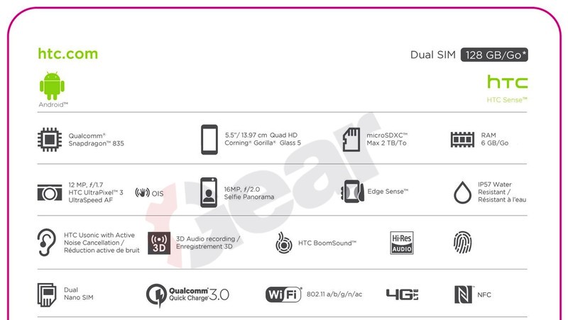 HTC U 11 specs leaked: Snapdragon 835 and 6GB RAM 2