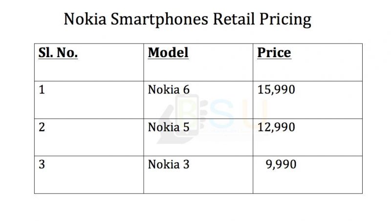 Nokia 6, 5, and 3 Indian pricing leaked ahead of official launch 2