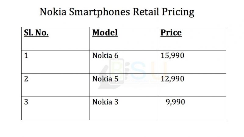 Nokia 6, 5, and 3 Indian pricing leaked ahead of official launch 2 Nokia 6, 5, and 3 Indian pricing leaked ahead of official launch 2