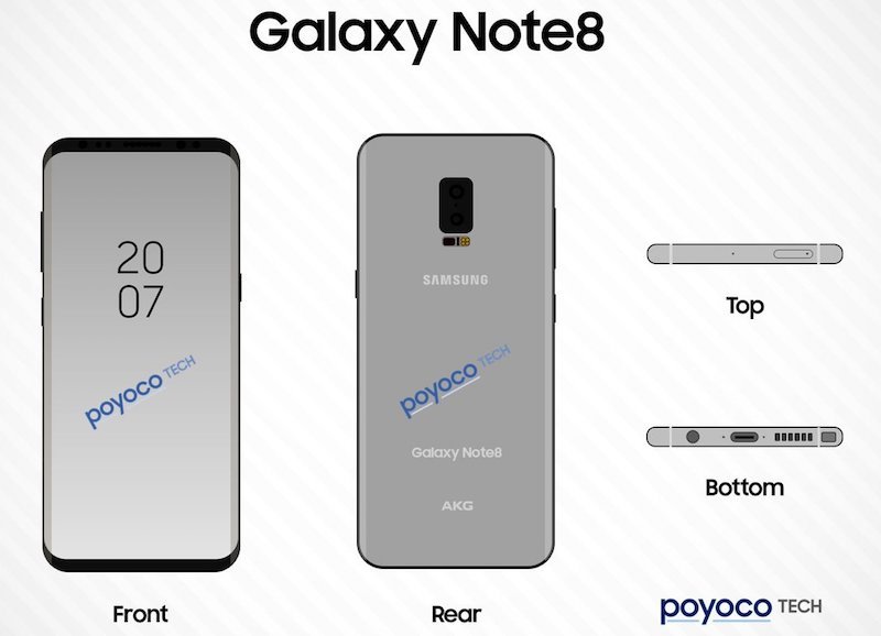 Galaxy Note 8 alleged render surfaces 1