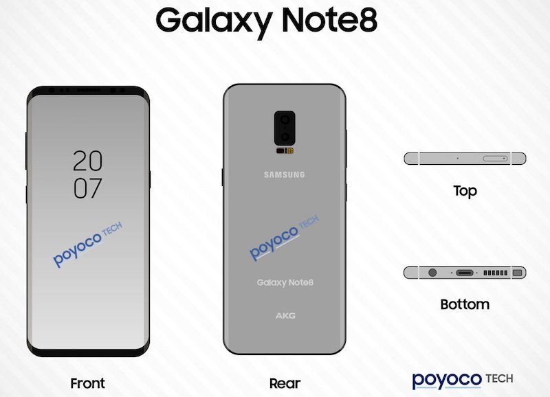 Galaxy Note 8 alleged render surfaces 10