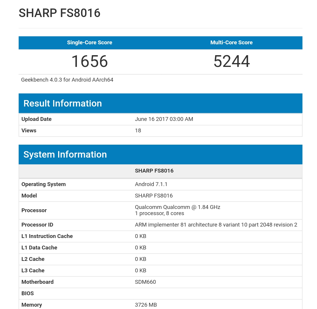 Sharp smartphone with Snapdragon 660 spotted on Geekbench 2