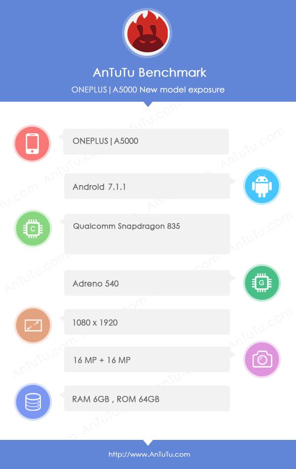 OnePlus 5 specifications spotted on benchmark site again ahead of the official launch 2 OnePlus 5 specifications spotted on benchmark site again ahead of the official launch 2
