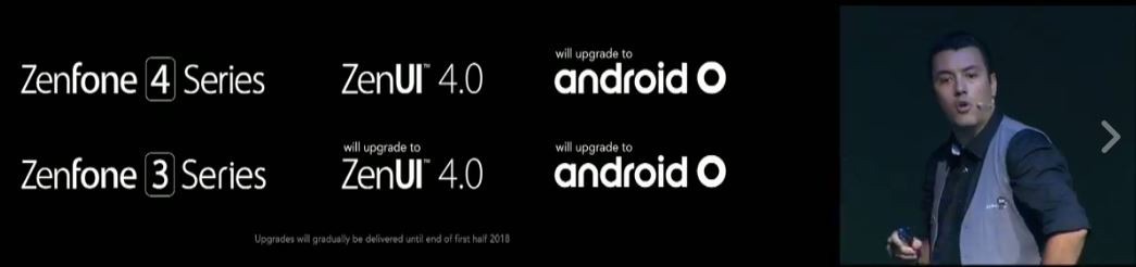 ASUS ensures Android O update for entire Zenfone 3 and 4 series 2 ASUS ensures Android O update for entire Zenfone 3 and 4 series 2