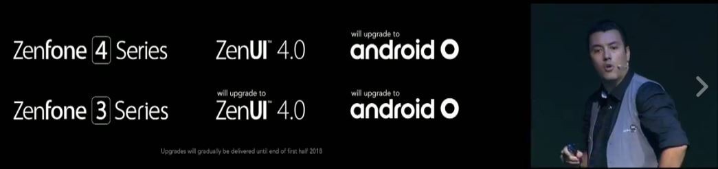 ASUS ensures Android O update for entire Zenfone 3 and 4 series 3