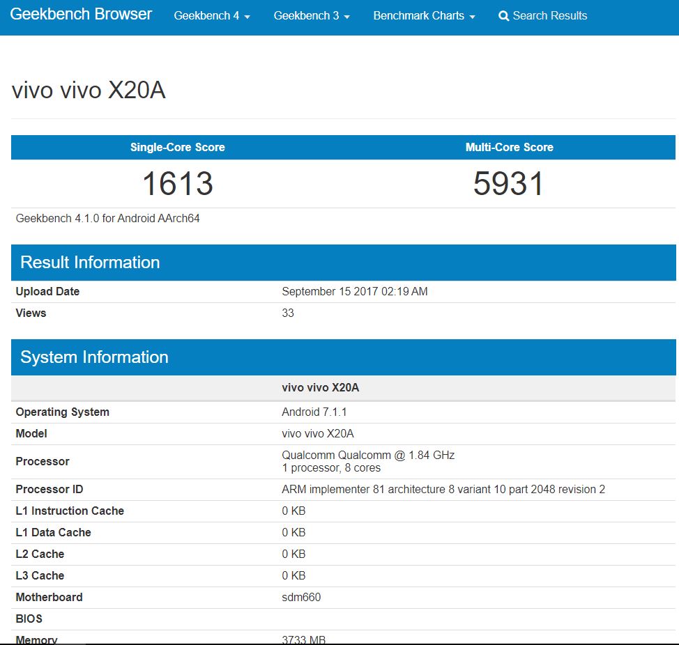 Geekbench listing reveals Vivo X20A with Snapdragon 660 2