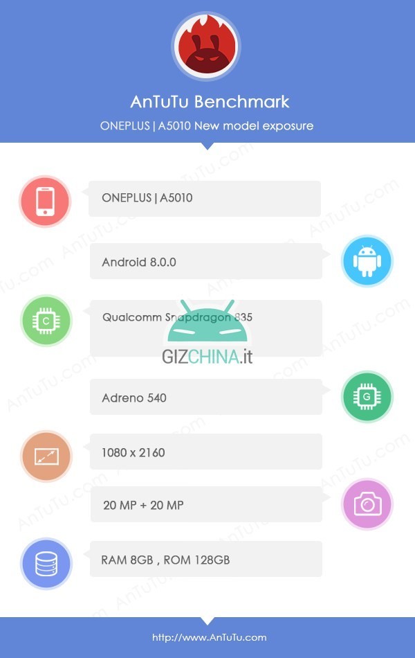 OnePlus 5T specs leaked via AnTuTu 2