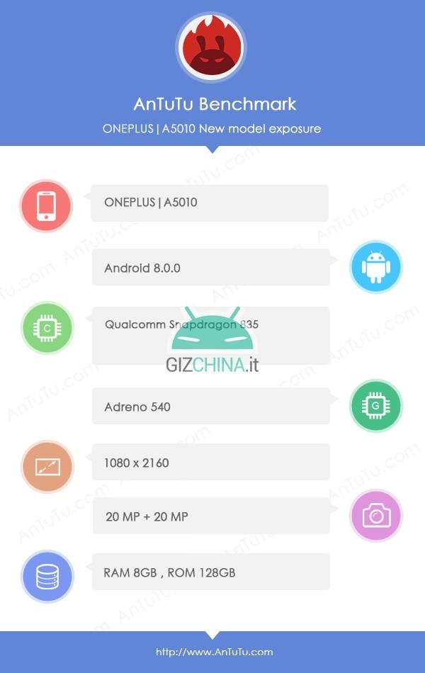 OnePlus 5T specs leaked via AnTuTu 2 OnePlus 5T specs leaked via AnTuTu 2