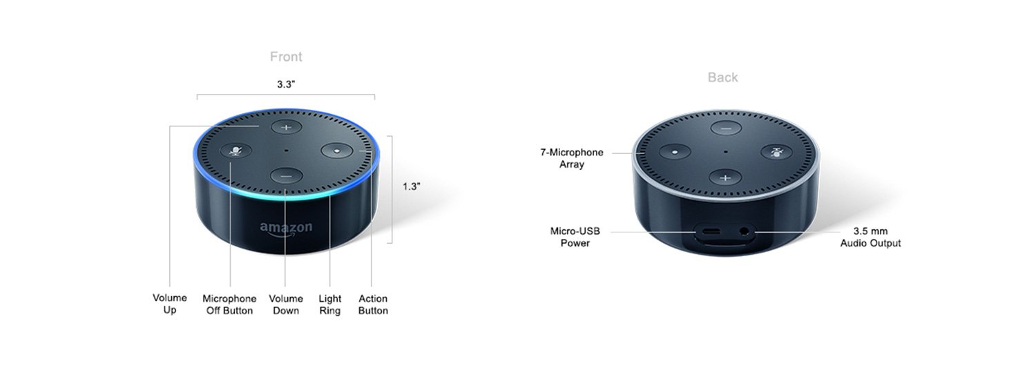 Amazon Echo devices are now available in India, Echo, Echo Dot, or Echo Plus: Which should you buy? 4