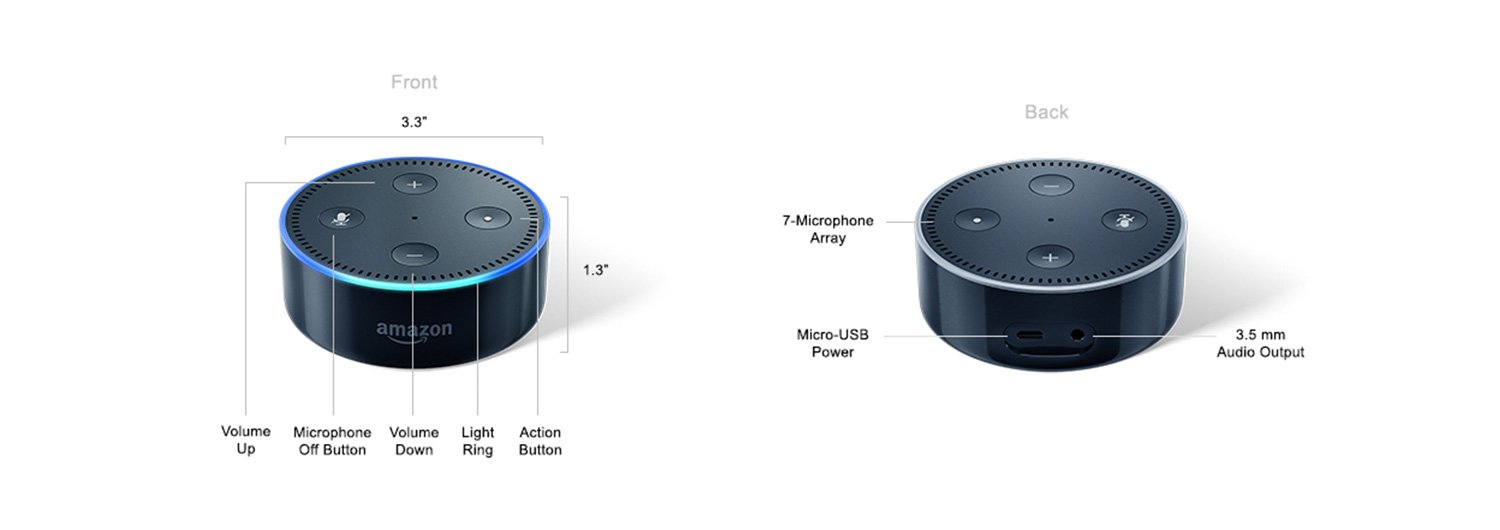 Amazon Echo devices are now available in India, Echo, Echo Dot, or Echo Plus: Which should you buy? 5