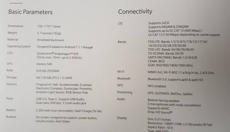 OnePlus 5T Photographs And User Manual Leaked Ahead Of The Official Launch 10