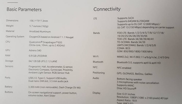 OnePlus 5T Photographs And User Manual Leaked Ahead Of The Official Launch 14