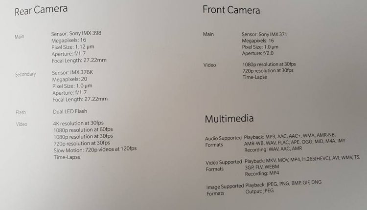 OnePlus 5T Photographs And User Manual Leaked Ahead Of The Official Launch 9