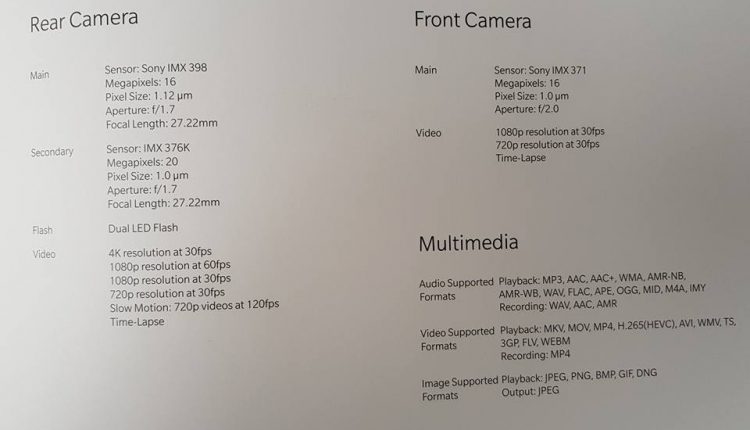 OnePlus 5T Photographs And User Manual Leaked Ahead Of The Official Launch 8