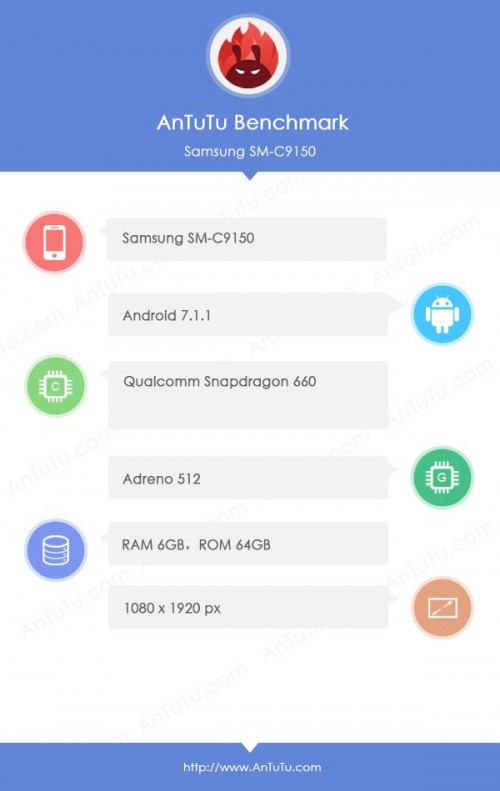 AnTuTu listing reveals Samsung Galaxy C10 Plus specs 2