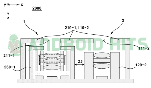 LG Patents Telephoto, Wide Angle combo camera lenses 3