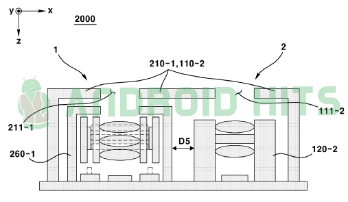 LG Patents Telephoto, Wide Angle combo camera lenses 3 LG Patents Telephoto, Wide Angle combo camera lenses 3