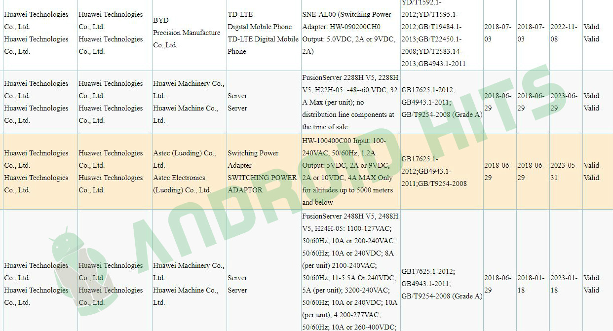Huawei Mate 20 Pro appears in 3C Certification website with 40W Charger; might come with a curved-display, five-cameras 3 Huawei Mate 20 Pro Fast Charging 40W