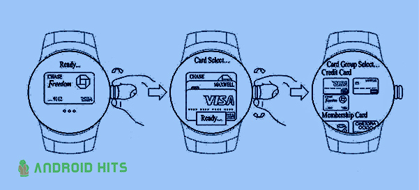 LG patents a new smartwatch, glasses; focusing on wireless payments 3 LG Smart watch payments