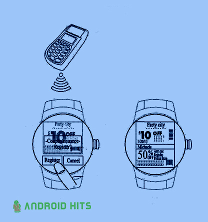 LG patents a new smartwatch, glasses; focusing on wireless payments 2 LG Smart watches