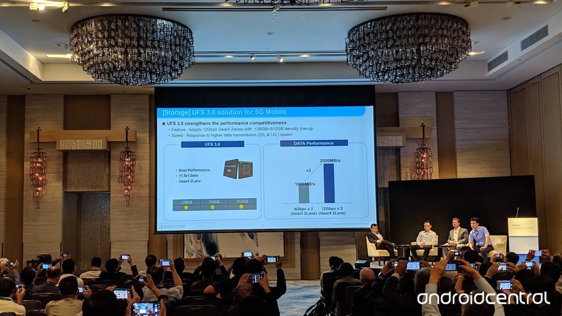 Samsung might launch 5G-enabled Galaxy S10 with UFS 3.0 by mid-2019 2 UFS 3.0 Storage on Samsung Galaxy S10 AndroidHits