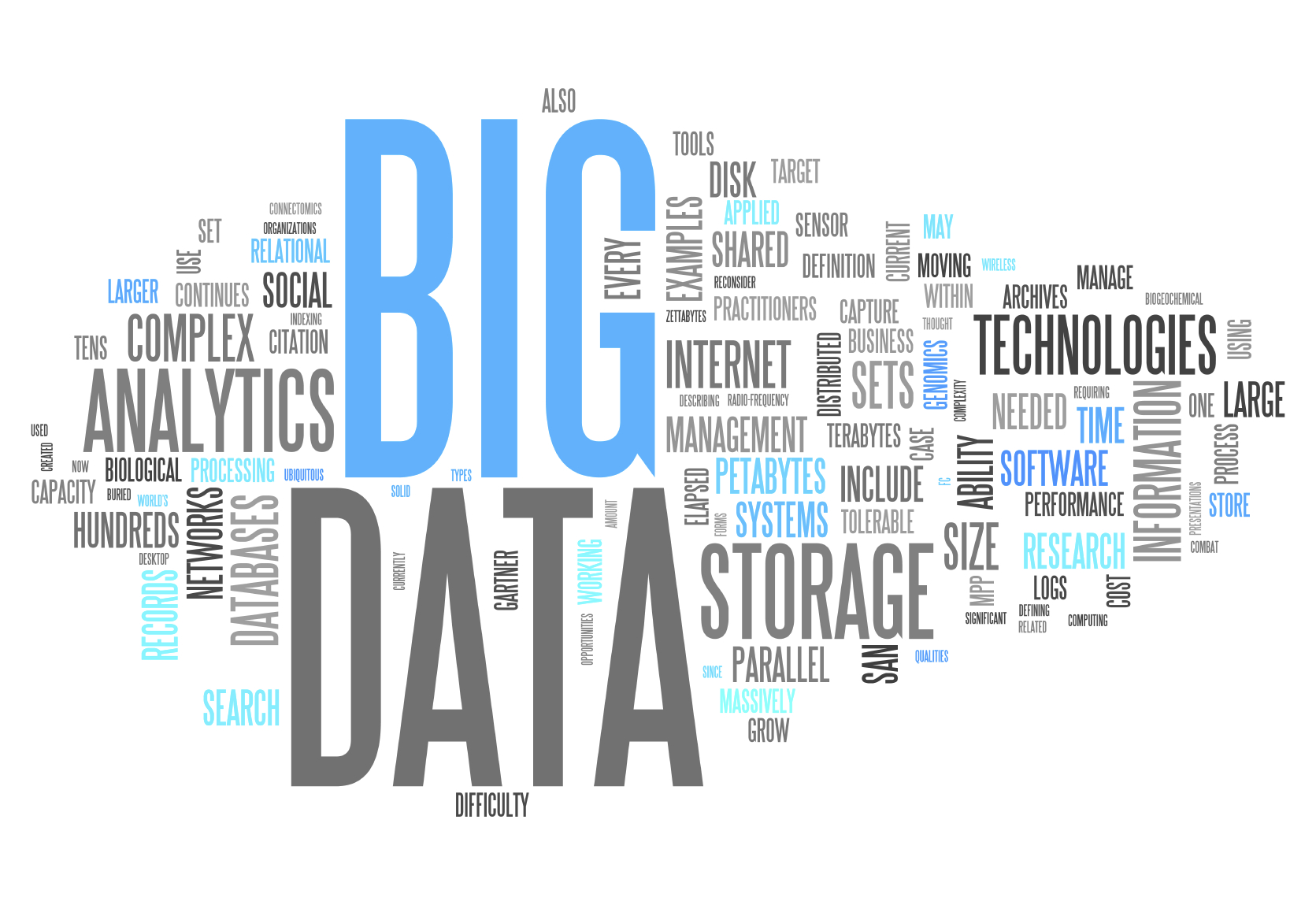 Use big data and data processing for your business success 3